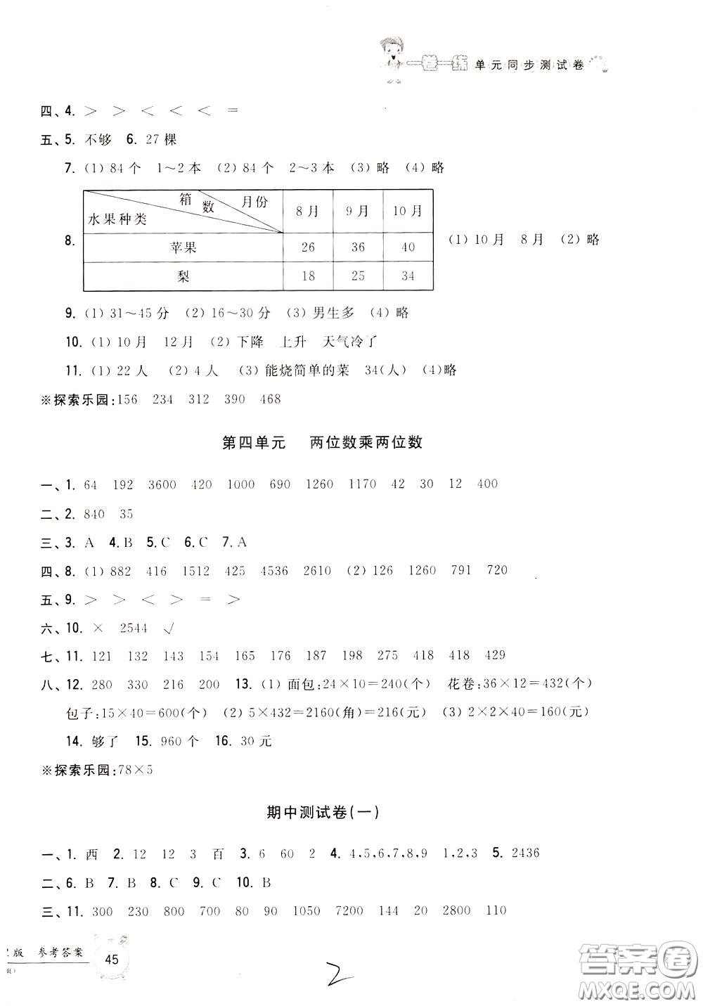 2020年一卷一練單元同步測(cè)試卷數(shù)學(xué)三年級(jí)下冊(cè)R版人教版參考答案