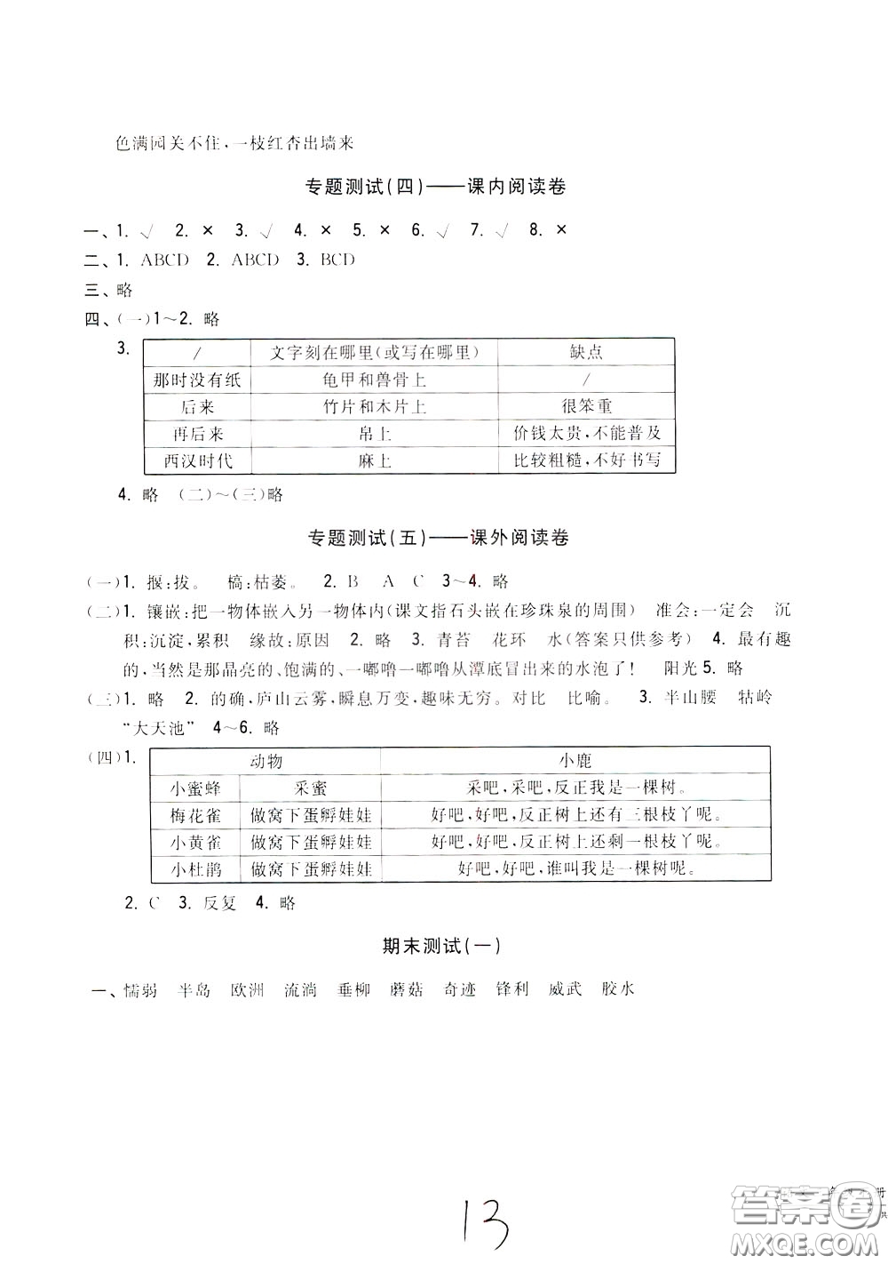 2020年一卷一練單元同步測(cè)試卷語(yǔ)文三年級(jí)下冊(cè)R版人教版參考答案