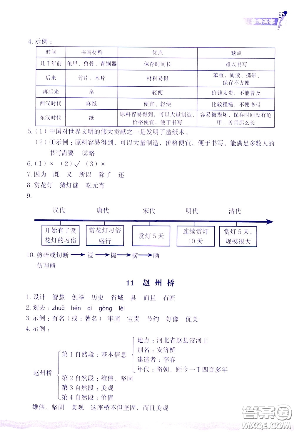 2020年小學(xué)語文一課四練三年級(jí)下冊(cè)R版人教版參考答案