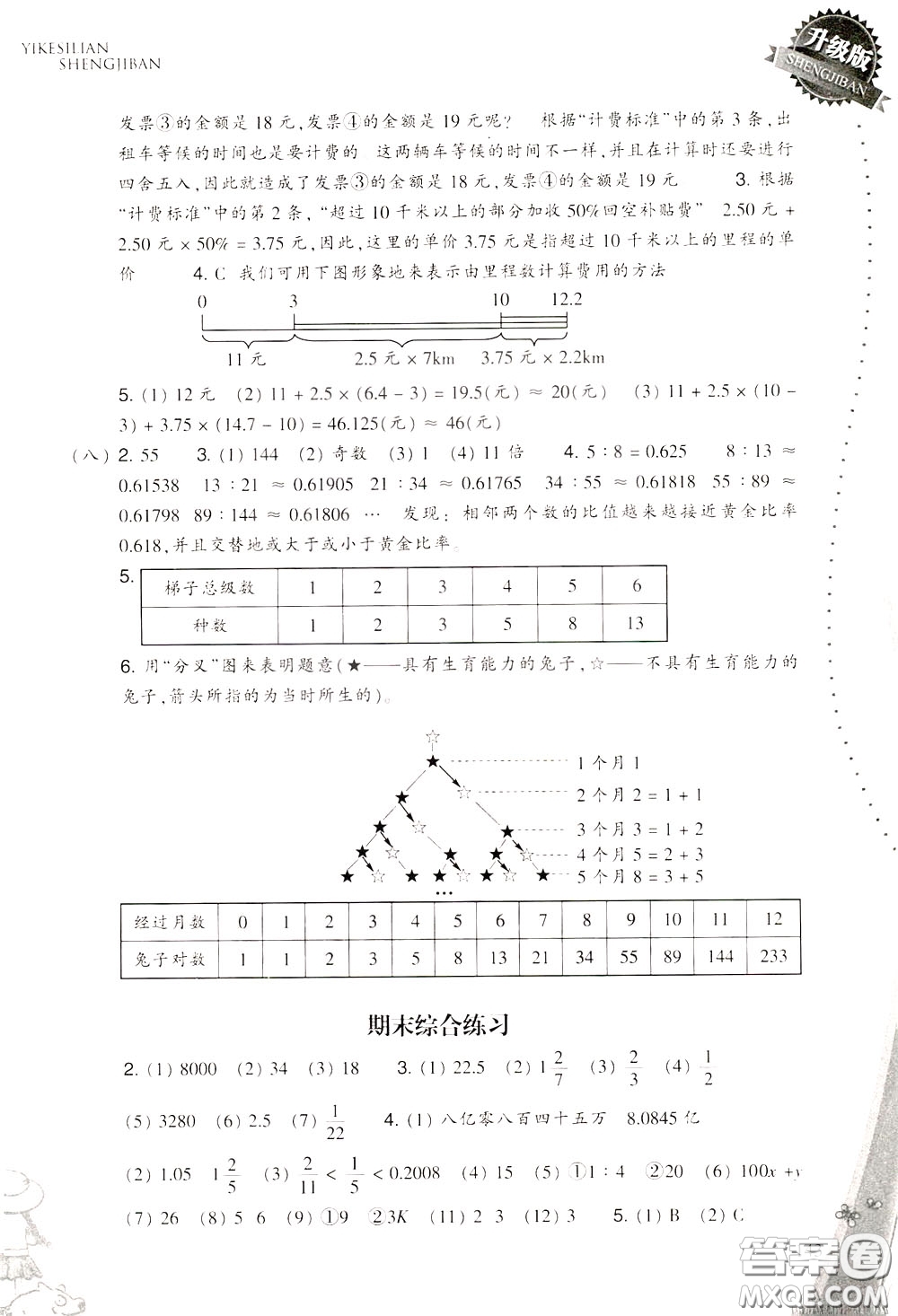 2020年小學(xué)數(shù)學(xué)一課四練六年級下冊R版人教版參考答案