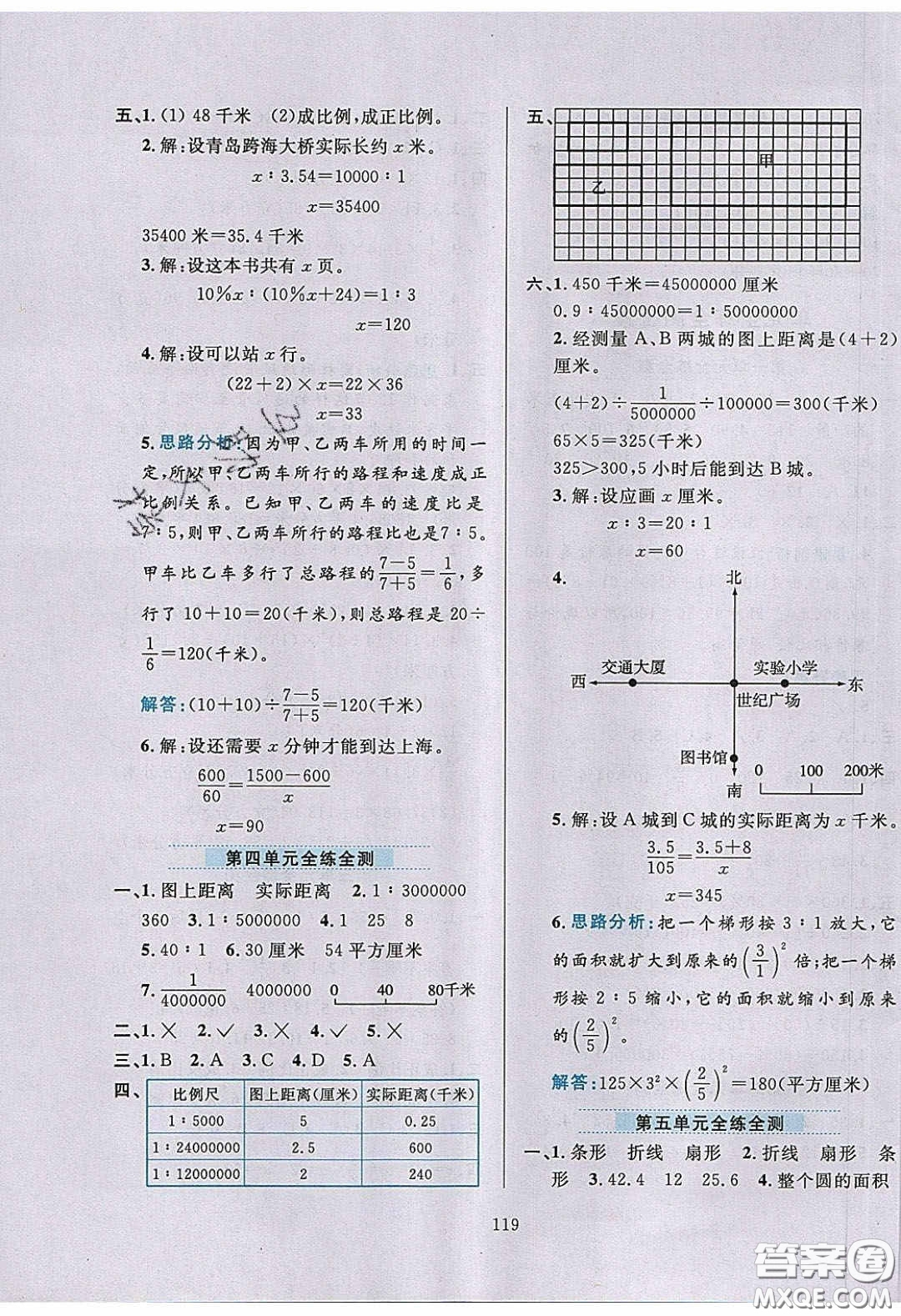 2020年小學(xué)教材全練六年級(jí)數(shù)學(xué)下冊(cè)青島版六三制答案