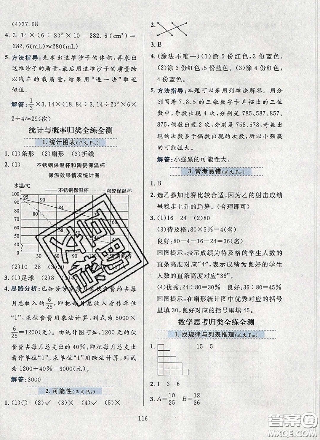 2020年小學(xué)教材全練六年級(jí)數(shù)學(xué)下冊人教版答案