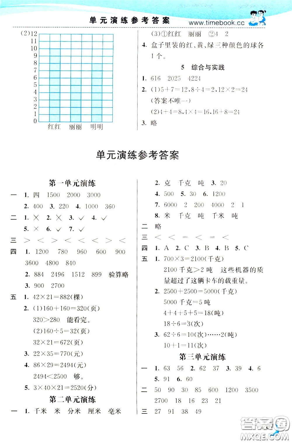 2020年小學創(chuàng)新一點通數(shù)學三年級下冊蘇教版參考答案