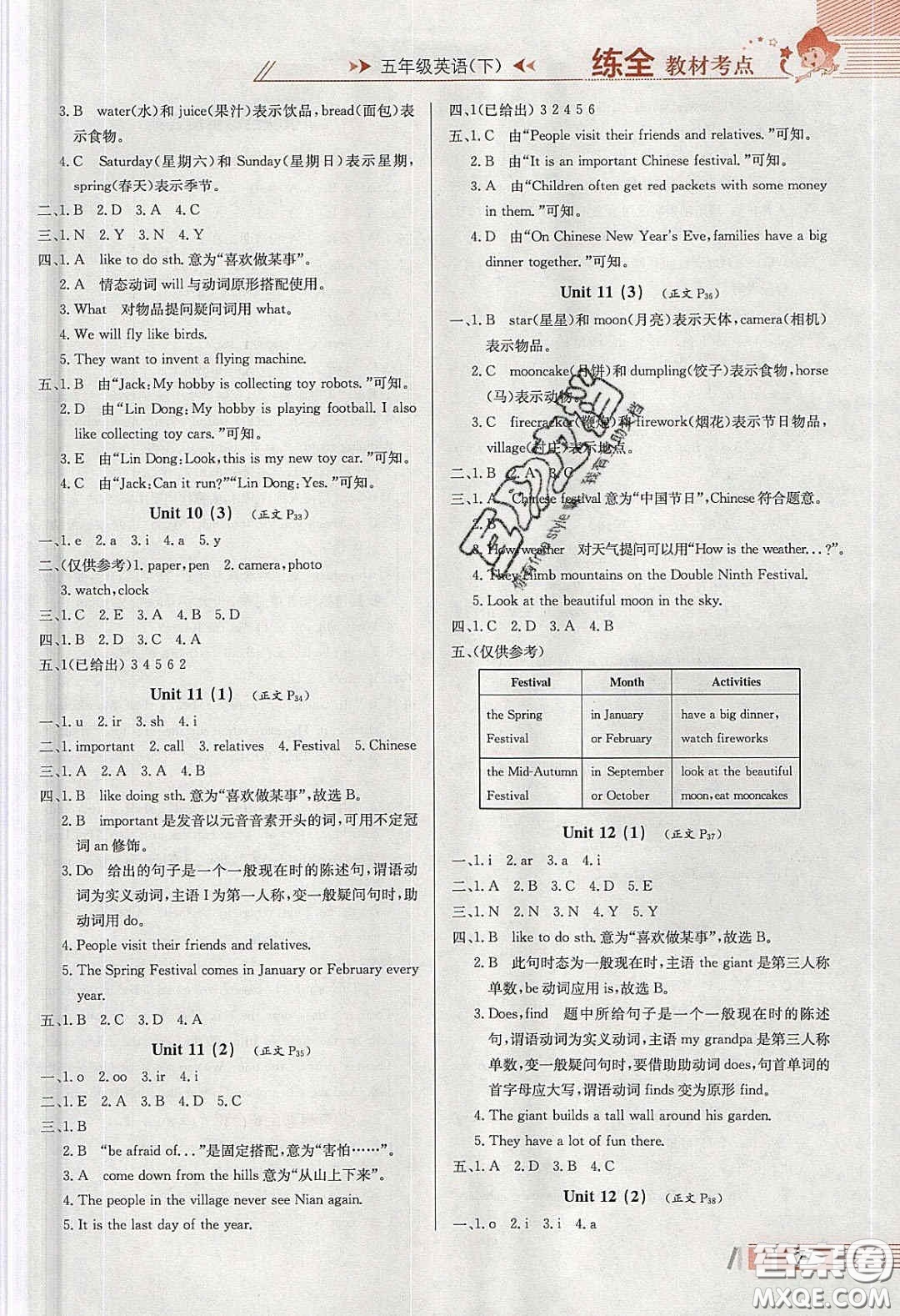 2020年小學(xué)教材全練五年級(jí)英語(yǔ)下冊(cè)滬教牛津版答案