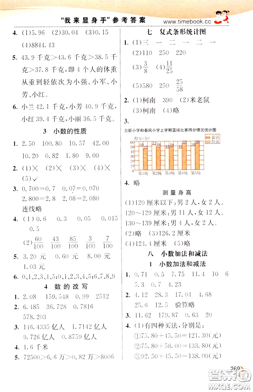 2020年小學創(chuàng)新一點通數(shù)學四年級下冊冀教版參考答案