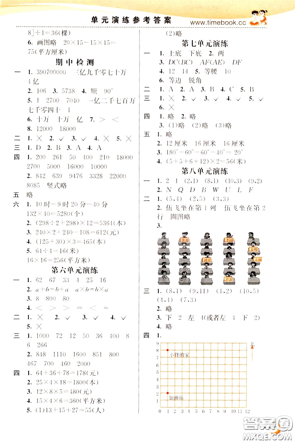 2020年小學(xué)創(chuàng)新一點通數(shù)學(xué)四年級下冊蘇教版參考答案