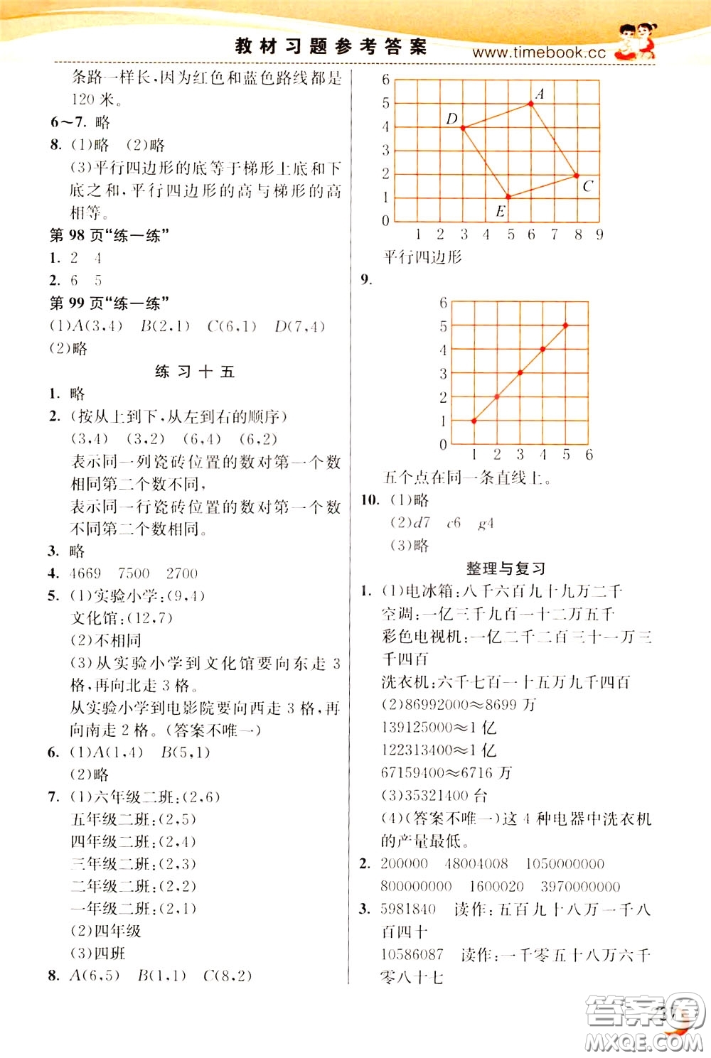 2020年小學(xué)創(chuàng)新一點通數(shù)學(xué)四年級下冊蘇教版參考答案