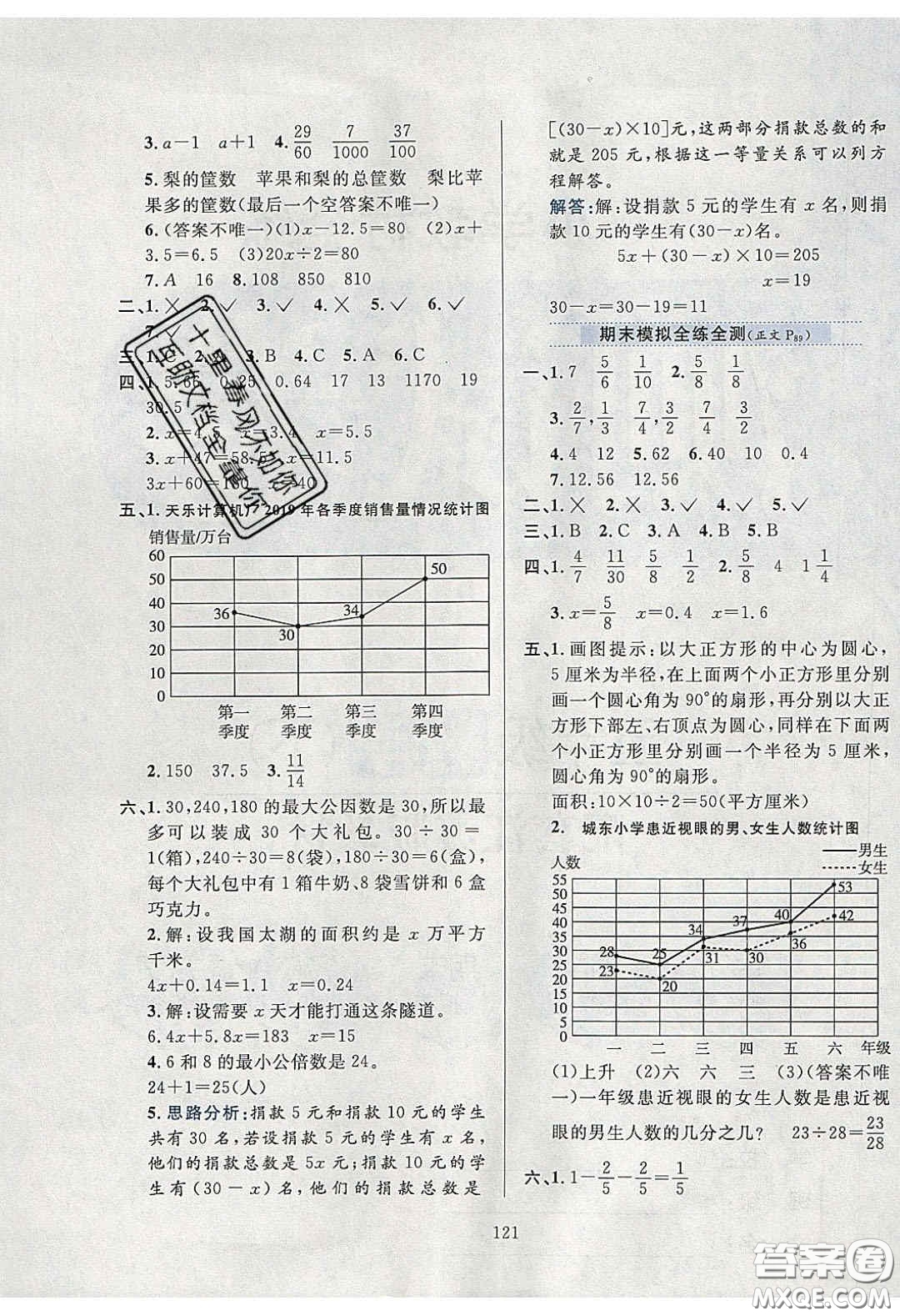 2020年小學(xué)教材全練五年級(jí)數(shù)學(xué)下冊(cè)江蘇版答案