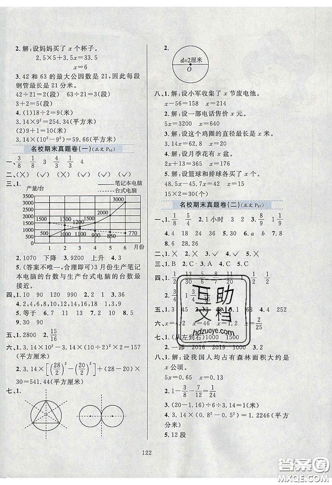 2020年小學(xué)教材全練五年級(jí)數(shù)學(xué)下冊(cè)江蘇版答案