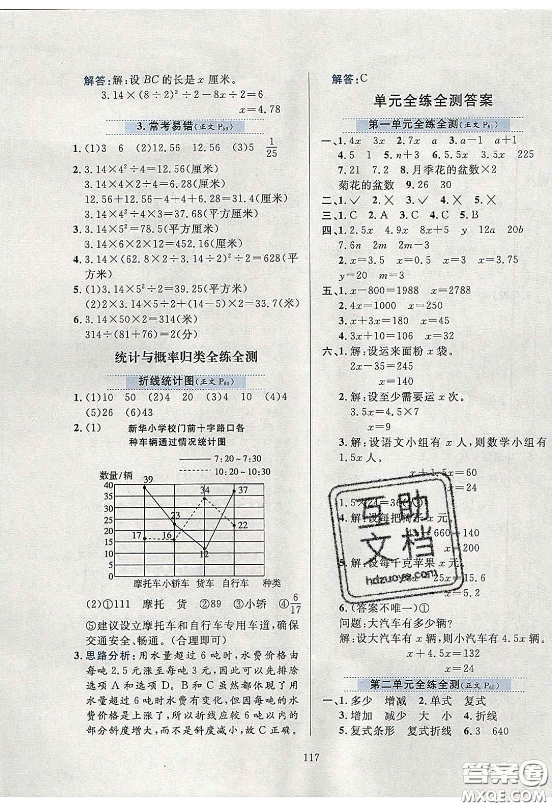 2020年小學(xué)教材全練五年級(jí)數(shù)學(xué)下冊(cè)江蘇版答案