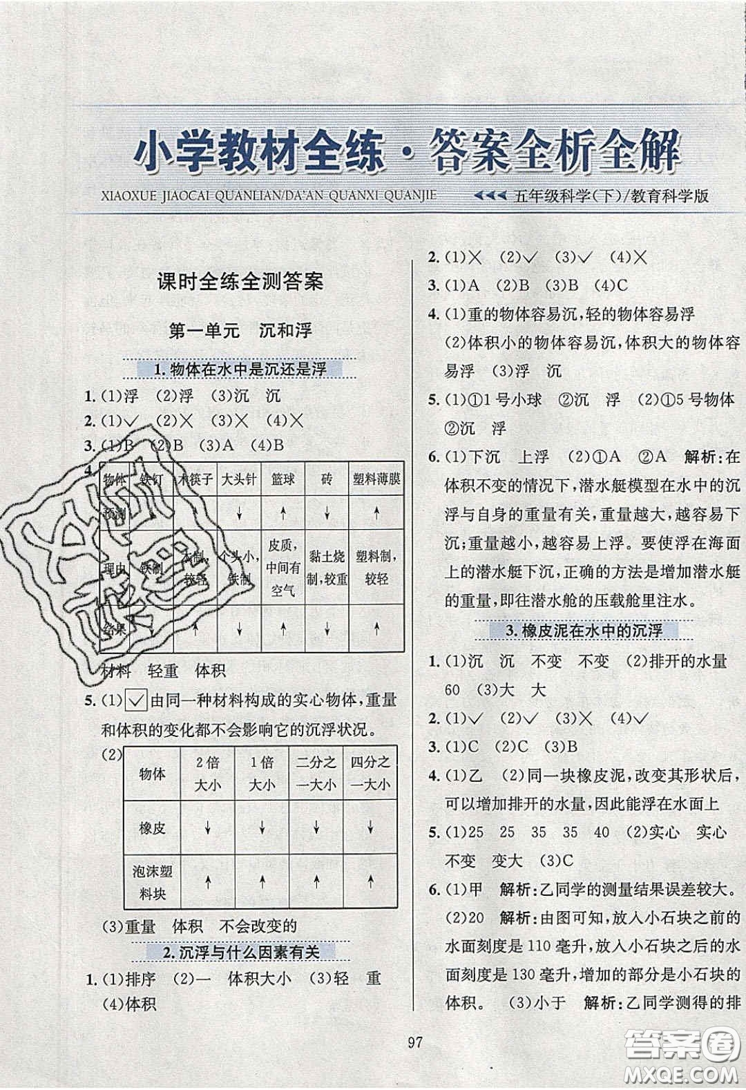 2020年小學(xué)教材全練五年級科學(xué)下冊教科版答案