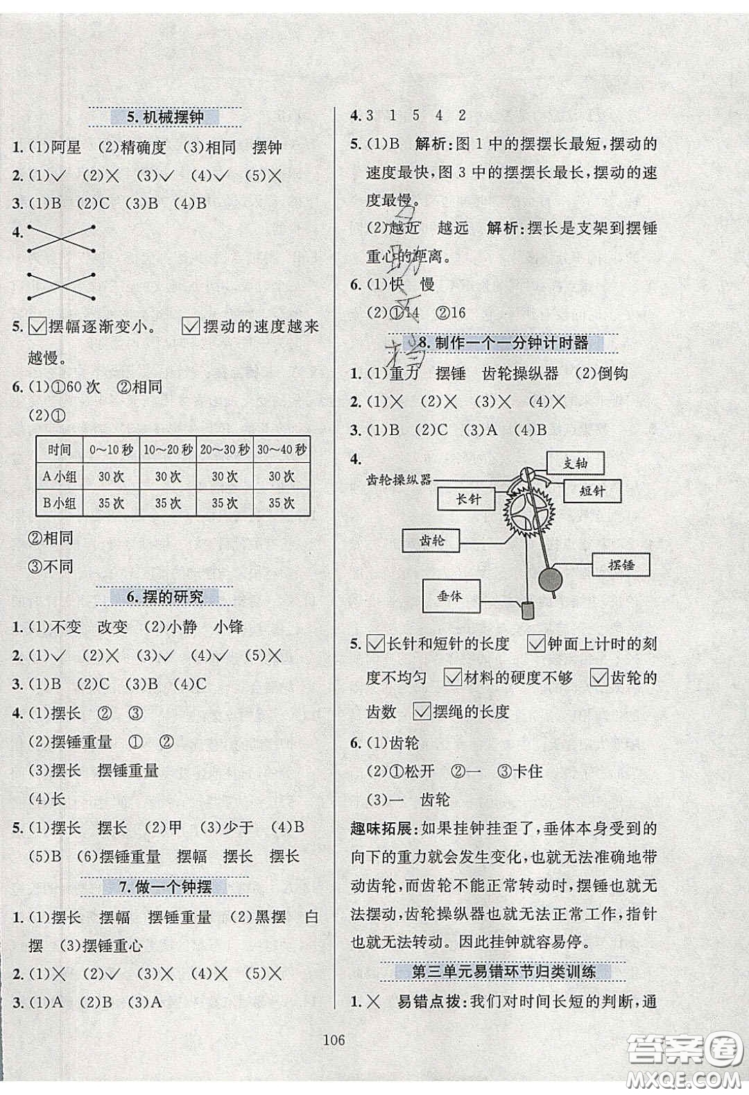 2020年小學(xué)教材全練五年級科學(xué)下冊教科版答案