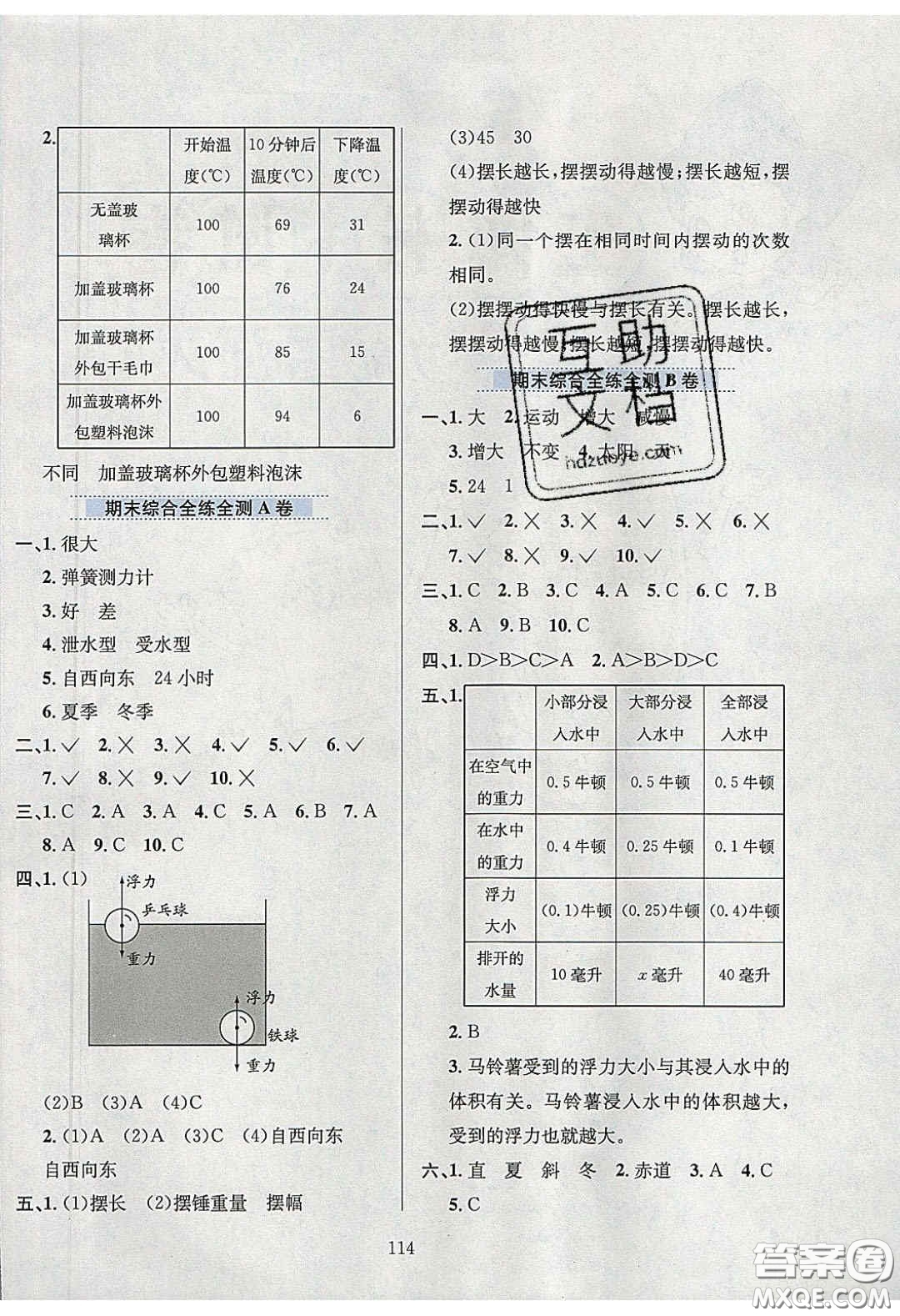 2020年小學(xué)教材全練五年級科學(xué)下冊教科版答案