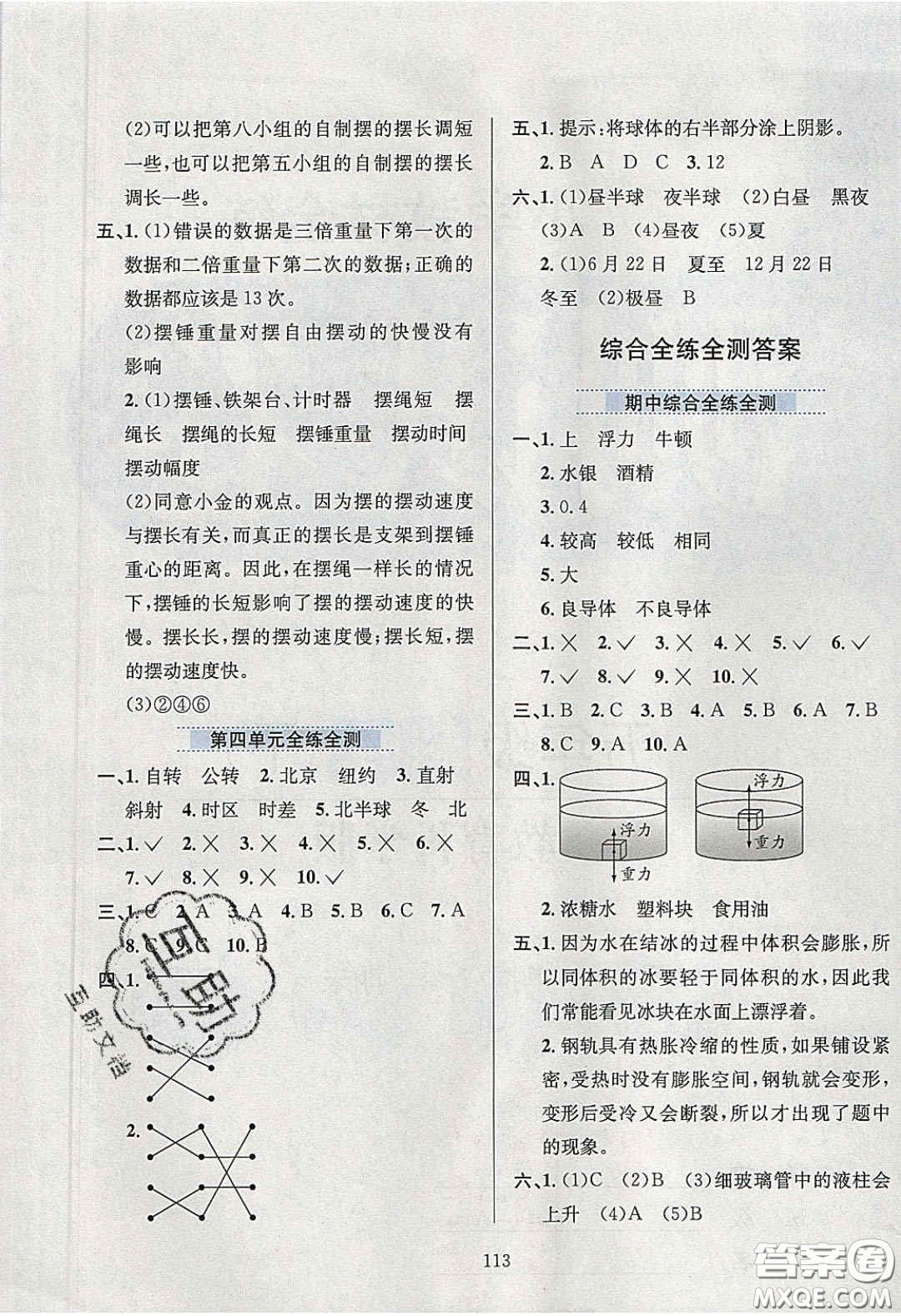 2020年小學(xué)教材全練五年級科學(xué)下冊教科版答案