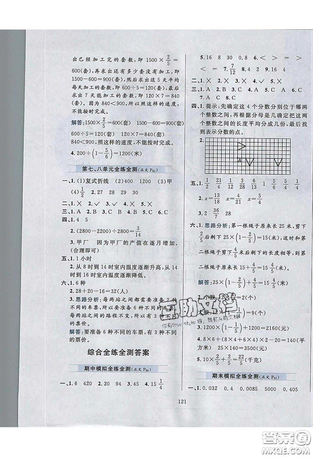 2020年小學教材全練五年級數(shù)學下冊冀教版答案