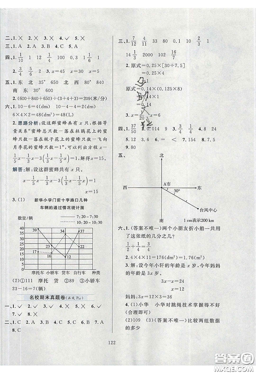 2020年小學教材全練五年級數(shù)學下冊北師大版答案