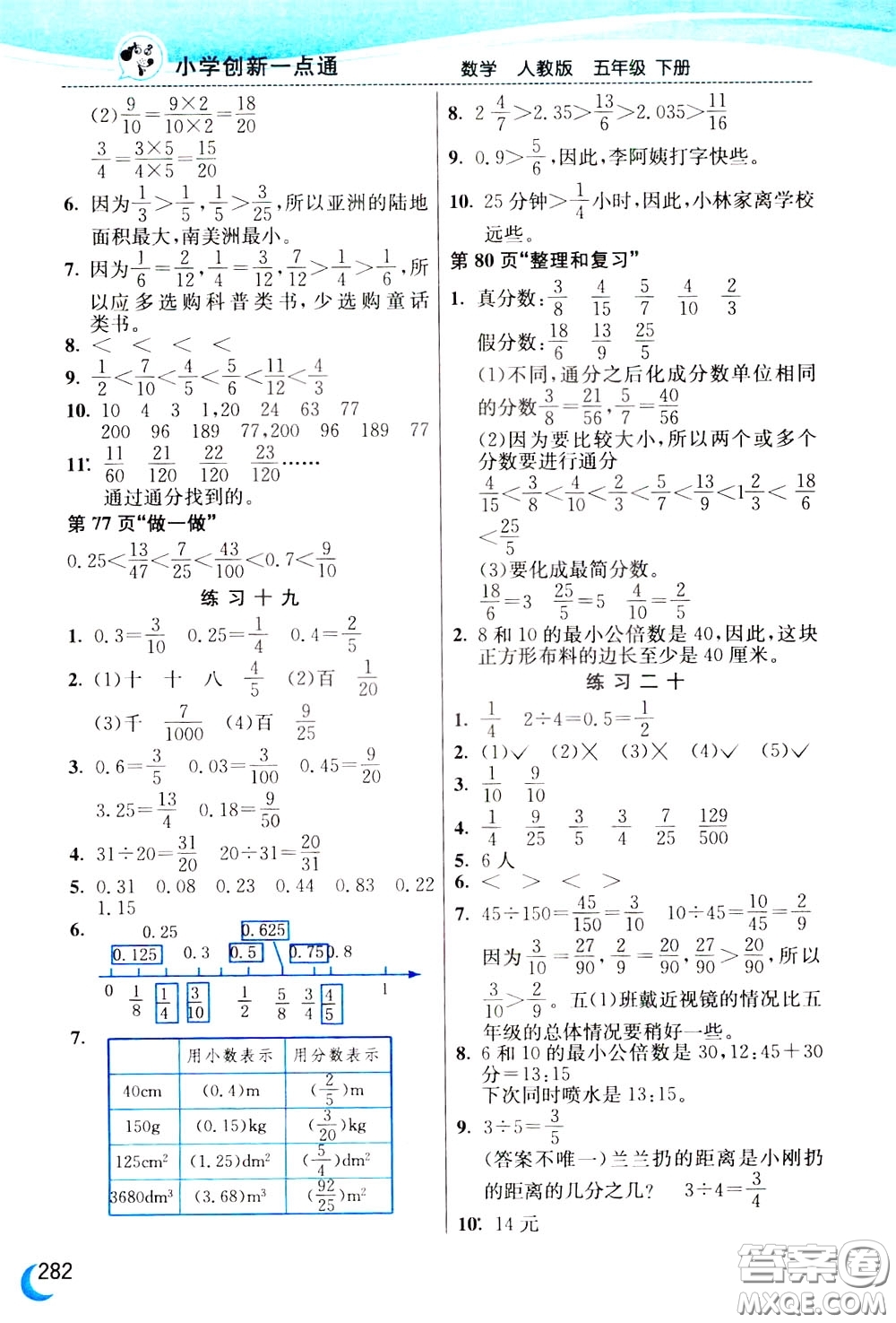 2020年小學(xué)創(chuàng)新一點(diǎn)通數(shù)學(xué)五年級下冊人教版參考答案