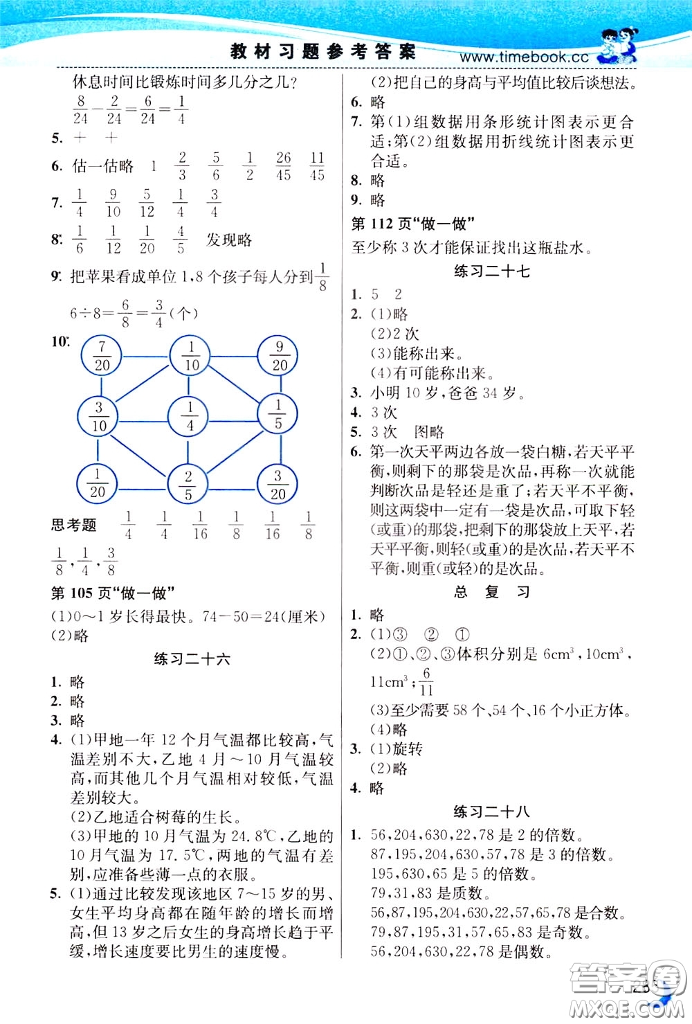 2020年小學(xué)創(chuàng)新一點(diǎn)通數(shù)學(xué)五年級下冊人教版參考答案