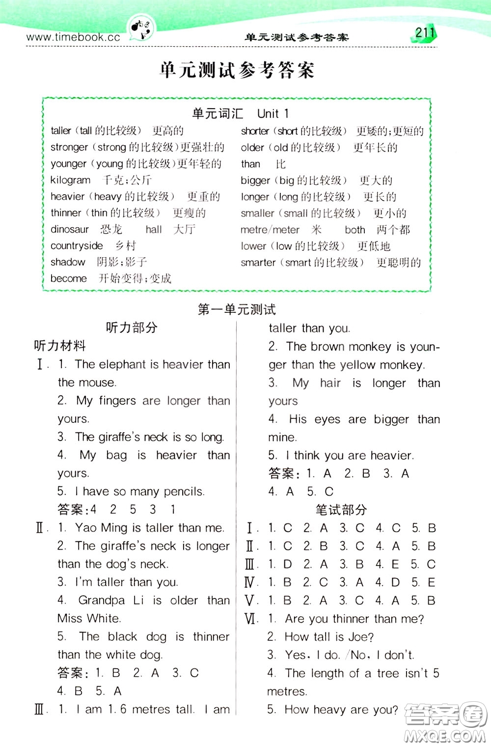 2020年小學(xué)創(chuàng)新一點(diǎn)通英語六年級(jí)下冊人教版參考答案