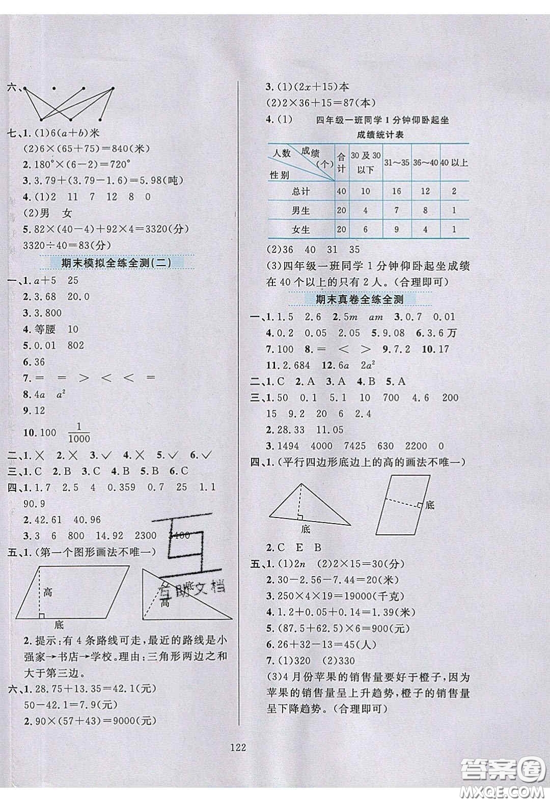 2020年小學教材全練四年級數(shù)學下冊青島版答案