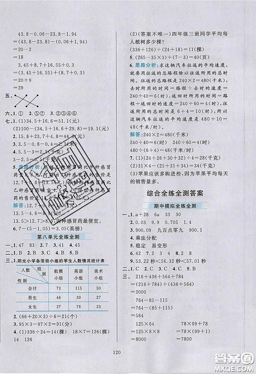 2020年小學教材全練四年級數(shù)學下冊青島版答案