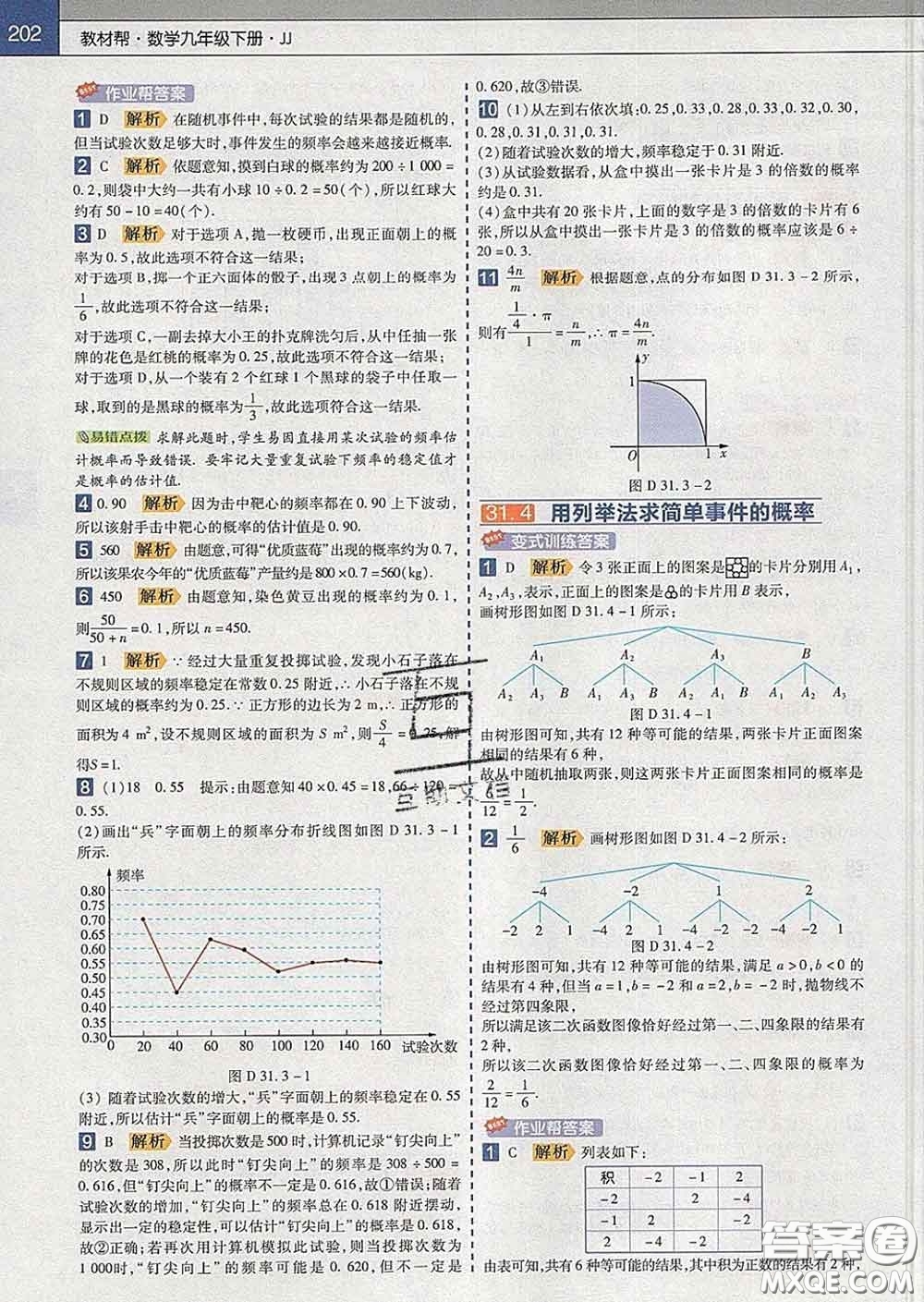 2020新版天星教育教材幫初中數(shù)學(xué)九年級(jí)下冊(cè)冀教版答案