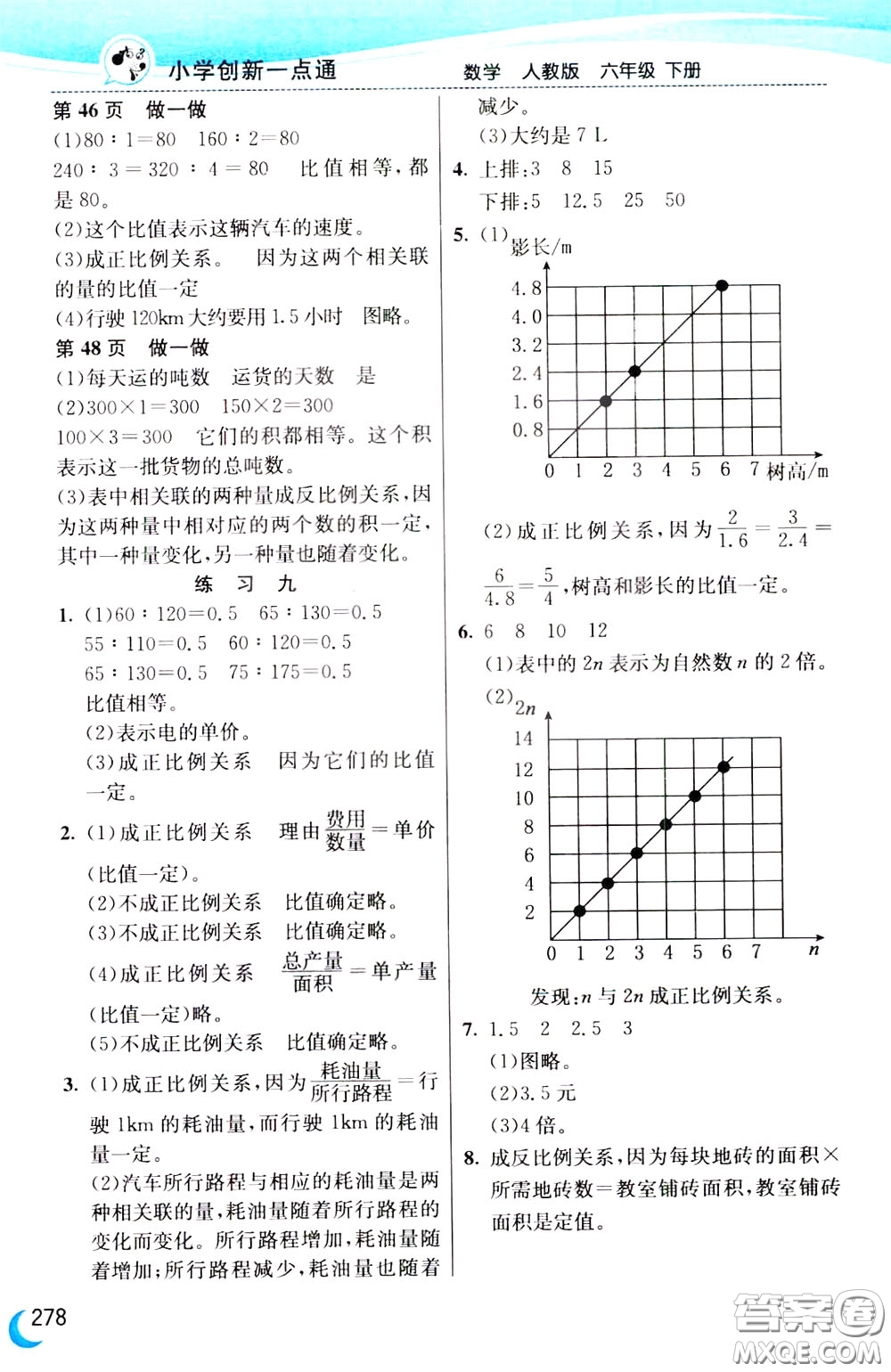 2020年小學創(chuàng)新一點通數(shù)學六年級下冊人教版參考答案