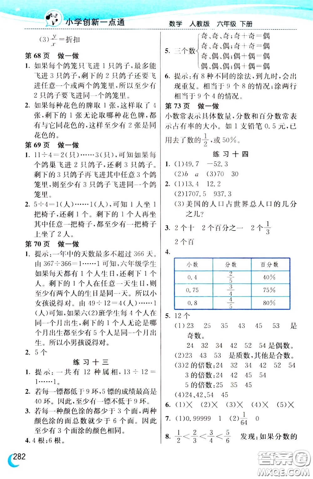 2020年小學創(chuàng)新一點通數(shù)學六年級下冊人教版參考答案