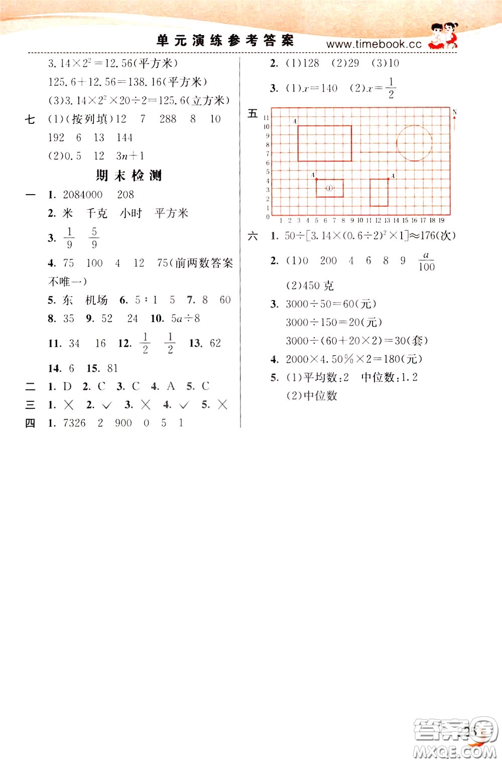 2020年小學(xué)創(chuàng)新一點(diǎn)通數(shù)學(xué)六年級(jí)下冊(cè)蘇教版參考答案