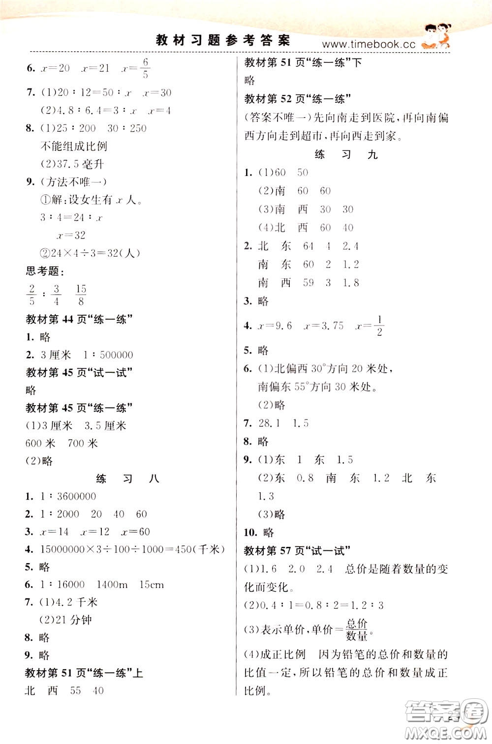 2020年小學(xué)創(chuàng)新一點(diǎn)通數(shù)學(xué)六年級(jí)下冊(cè)蘇教版參考答案