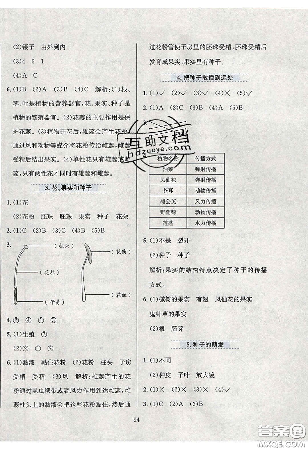 2020年小學(xué)教材全練四年級科學(xué)下冊教科版答案