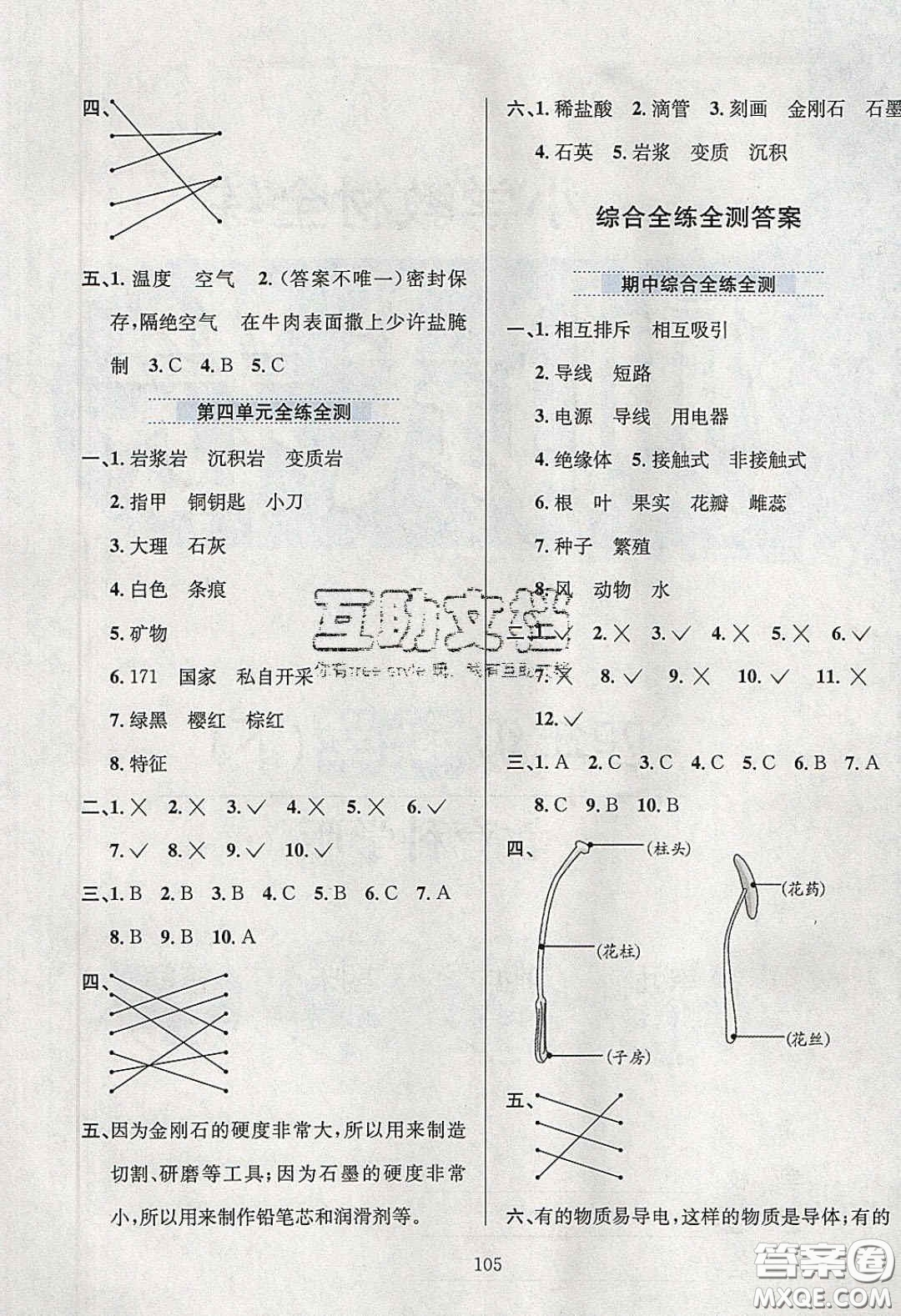 2020年小學(xué)教材全練四年級科學(xué)下冊教科版答案