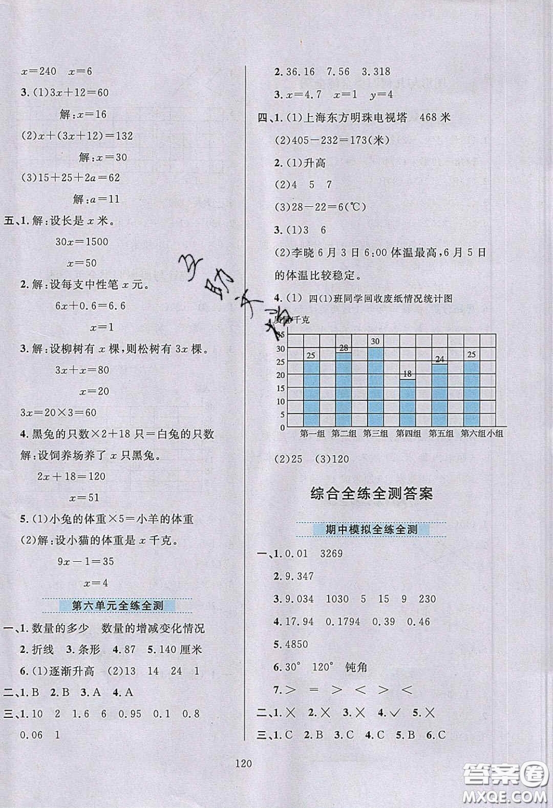 2020年小學(xué)教材全練四年級(jí)數(shù)學(xué)下冊(cè)北京版答案