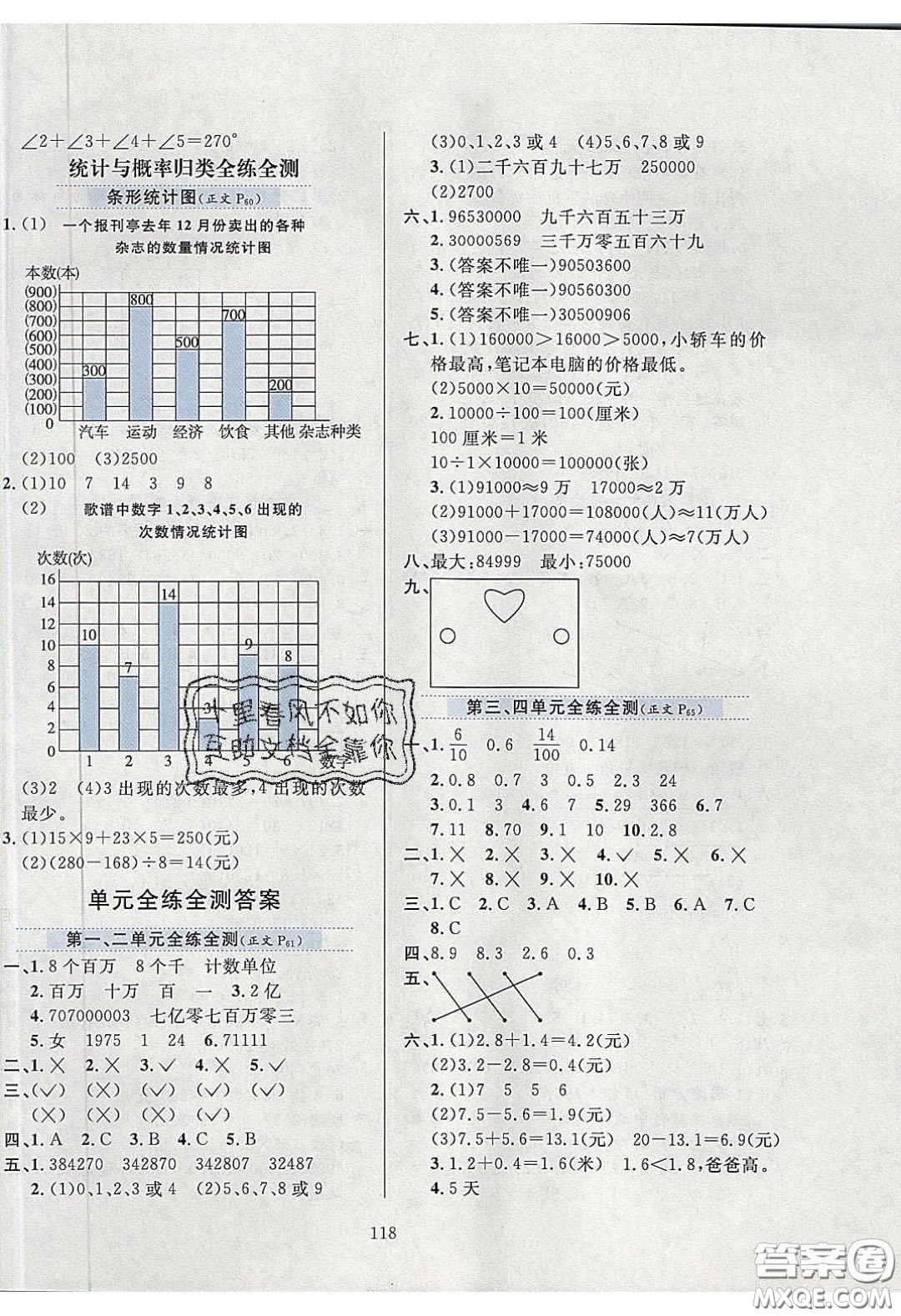 2020年小學(xué)教材全練三年級(jí)數(shù)學(xué)下冊(cè)青島版五四制答案