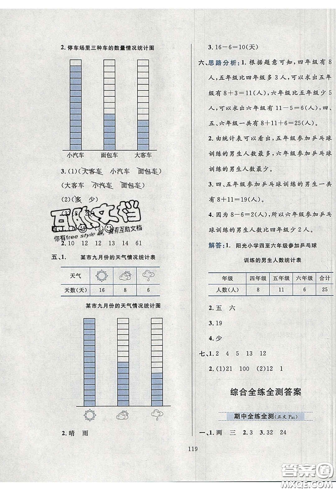 2020年小學(xué)教材全練三年級(jí)數(shù)學(xué)下冊(cè)西師大版答案