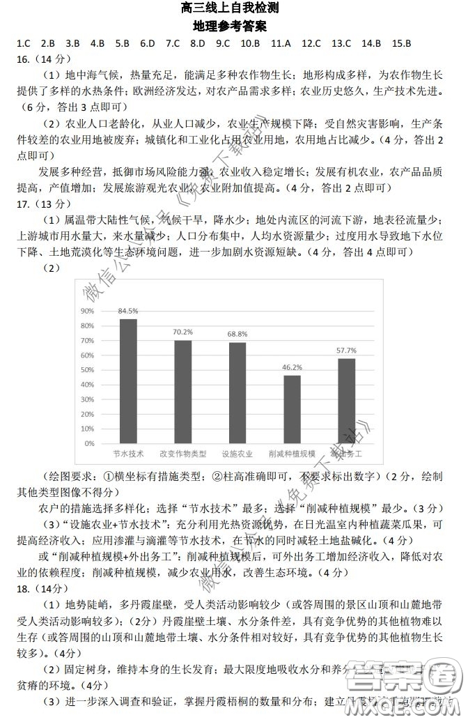 2020年濟(jì)寧市高三線上自我檢測(cè)地理答案