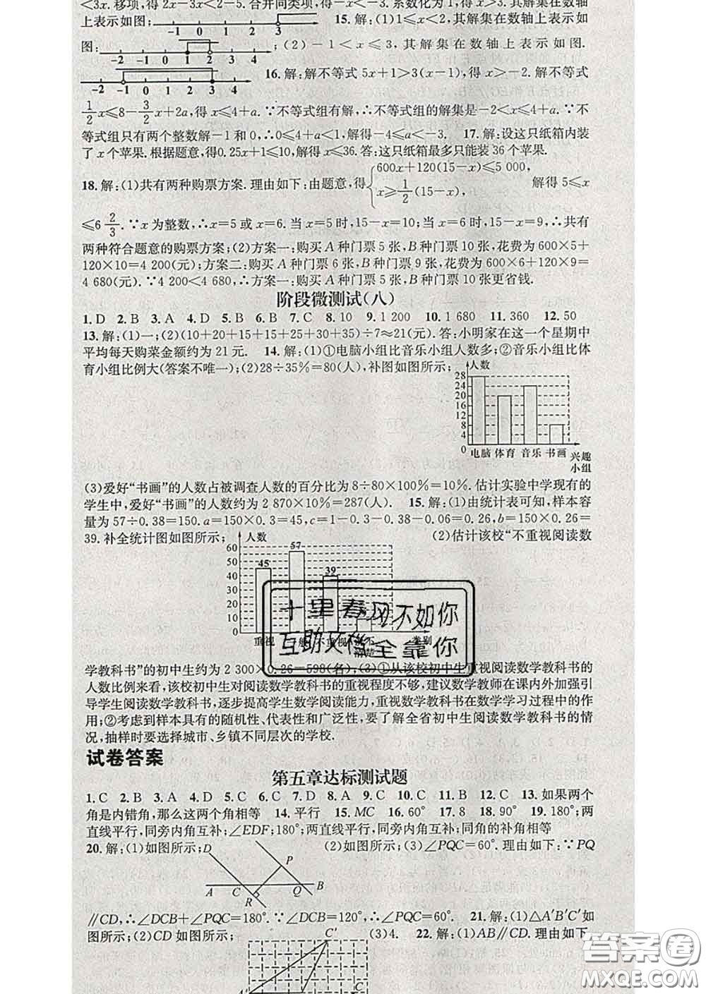 江西教育出版社2020春季名師測控七年級數(shù)學(xué)下冊人教版答案