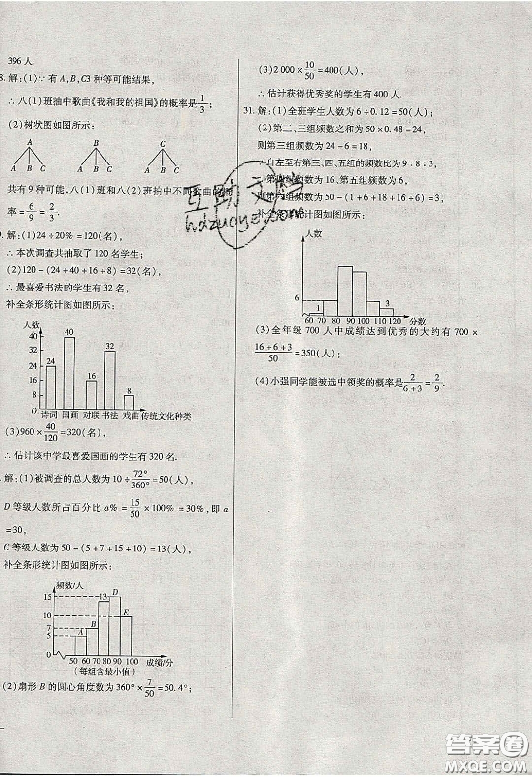 團(tuán)結(jié)出版社2020年全練中考總復(fù)習(xí)數(shù)學(xué)龍東地區(qū)專版答案