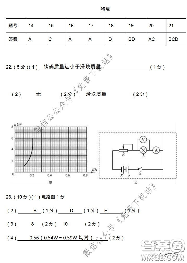 華中師大一附中2020屆高三3月測(cè)試?yán)砜凭C合試題及答案