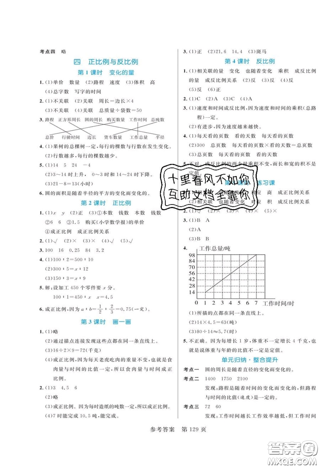 2020年黃岡名師天天練六年級數學下冊北師大版答案