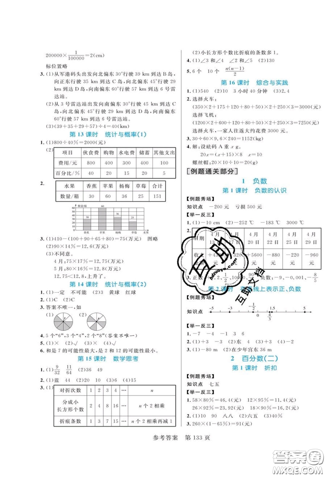 2020年黃岡名師天天練六年級(jí)數(shù)學(xué)下冊(cè)人教版答案