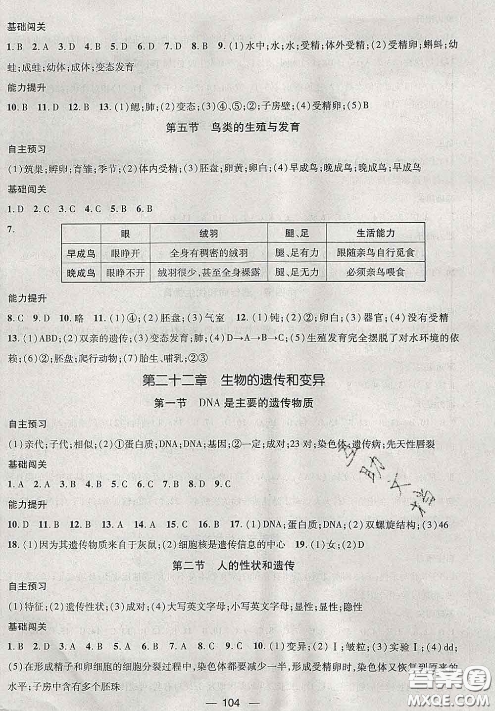 江西教育出版社2020春季名師測(cè)控八年級(jí)生物下冊(cè)蘇教版答案