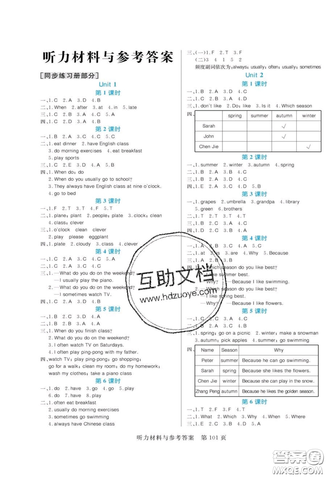 2020年黃岡名師天天練五年級英語下冊人教版答案