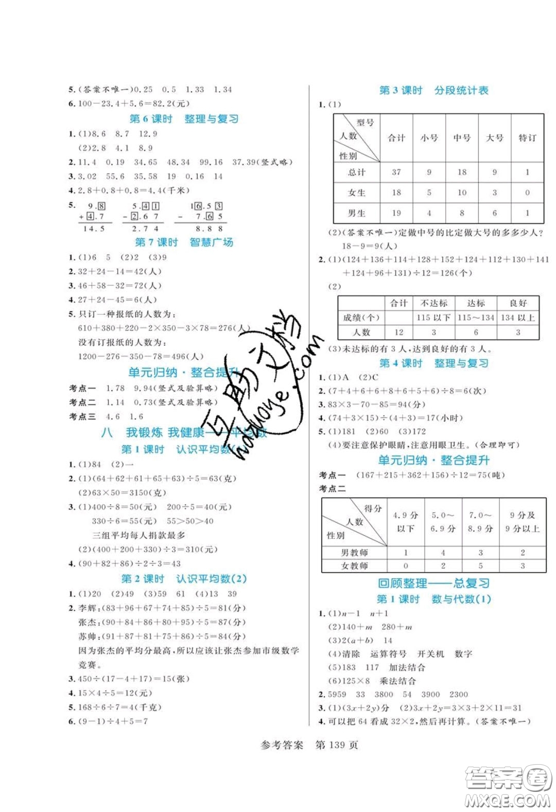 2020年黃岡名師天天練四年級數(shù)學(xué)下冊青島版六三制答案