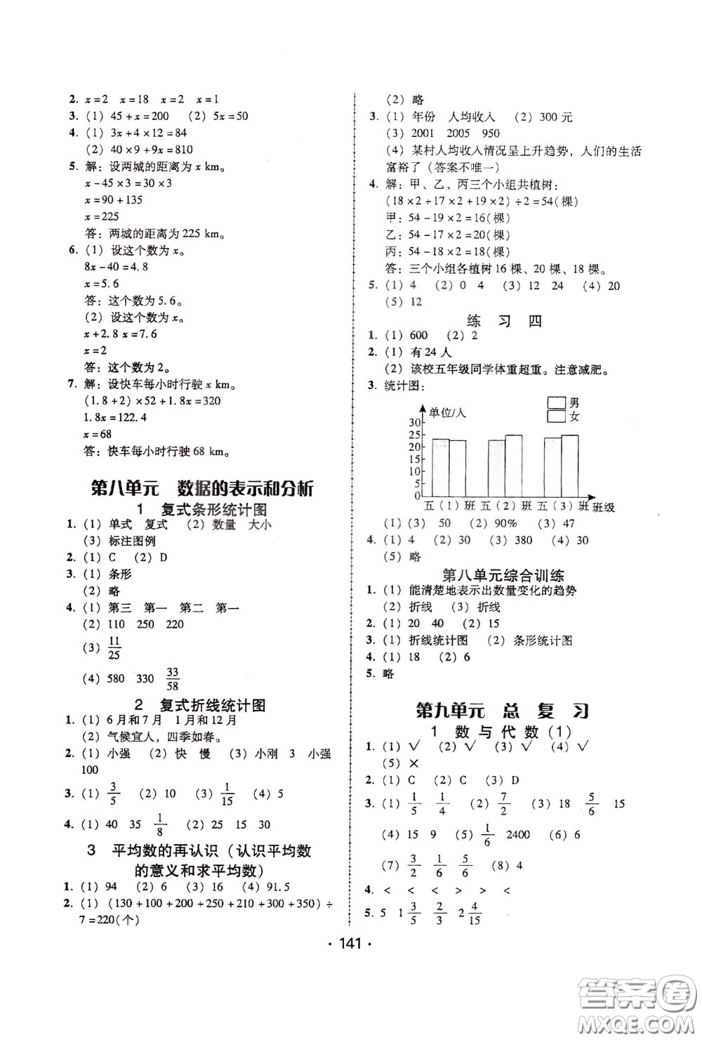 2020年課時學練測學生用書數(shù)學五年級下冊北師大版參考答案