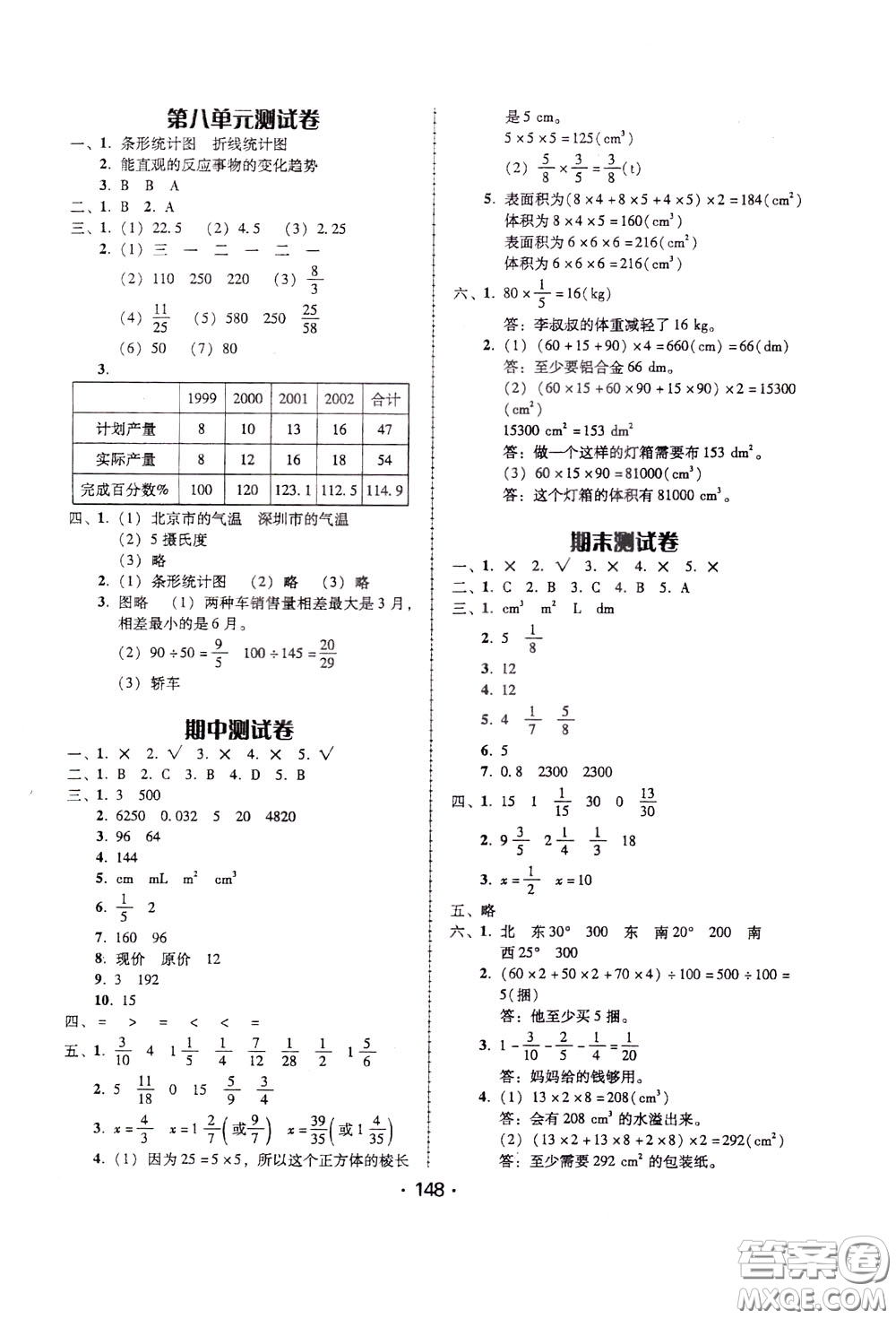 2020年課時學練測學生用書數(shù)學五年級下冊北師大版參考答案