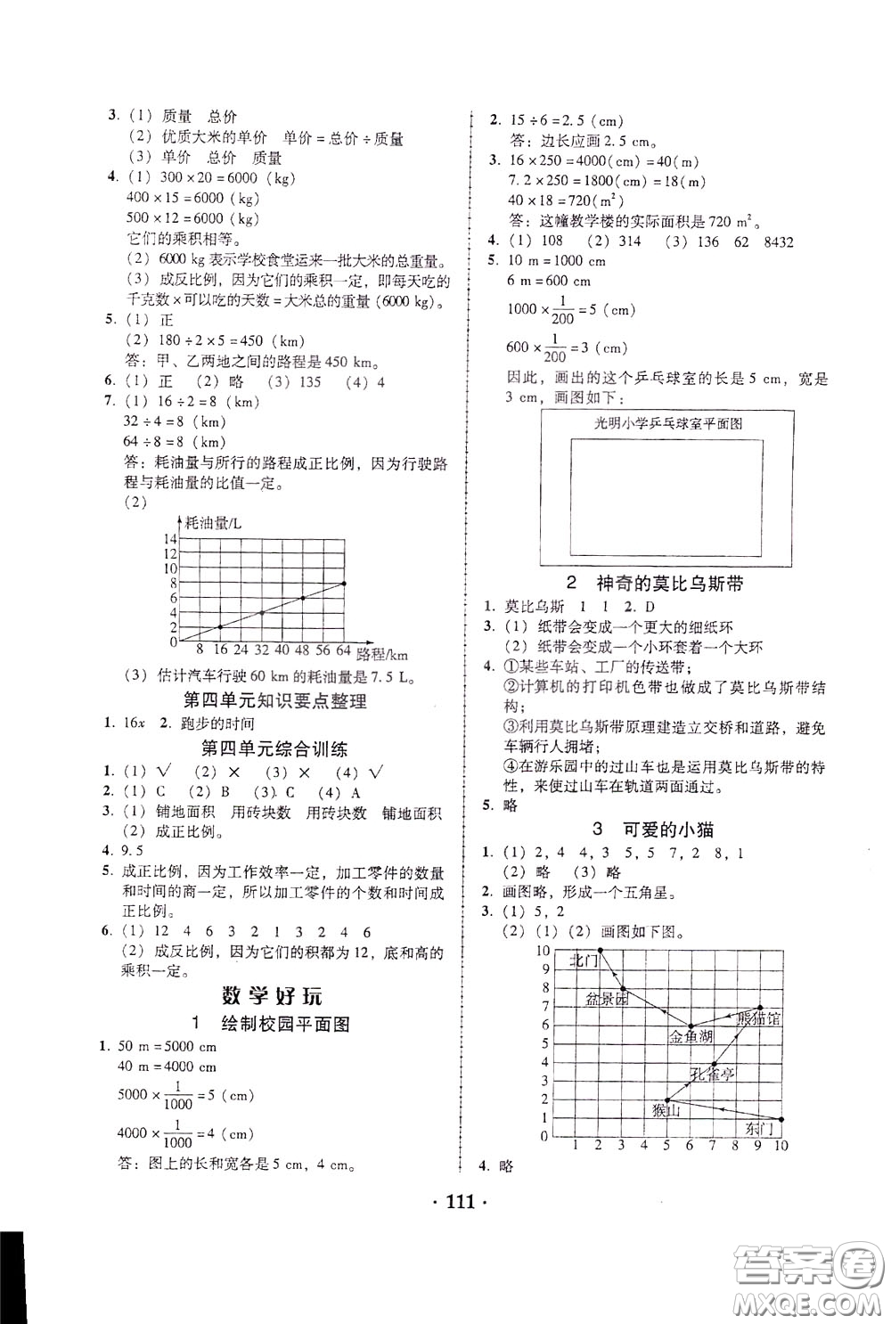 2020年課時學(xué)練測學(xué)生用書數(shù)學(xué)六年級下冊北師大版參考答案