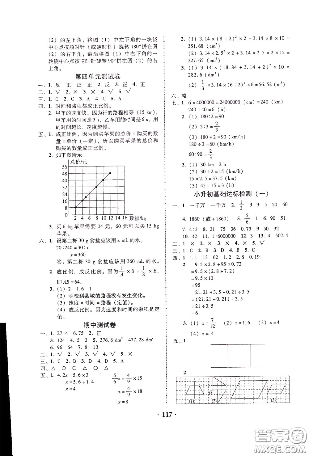 2020年課時學(xué)練測學(xué)生用書數(shù)學(xué)六年級下冊北師大版參考答案