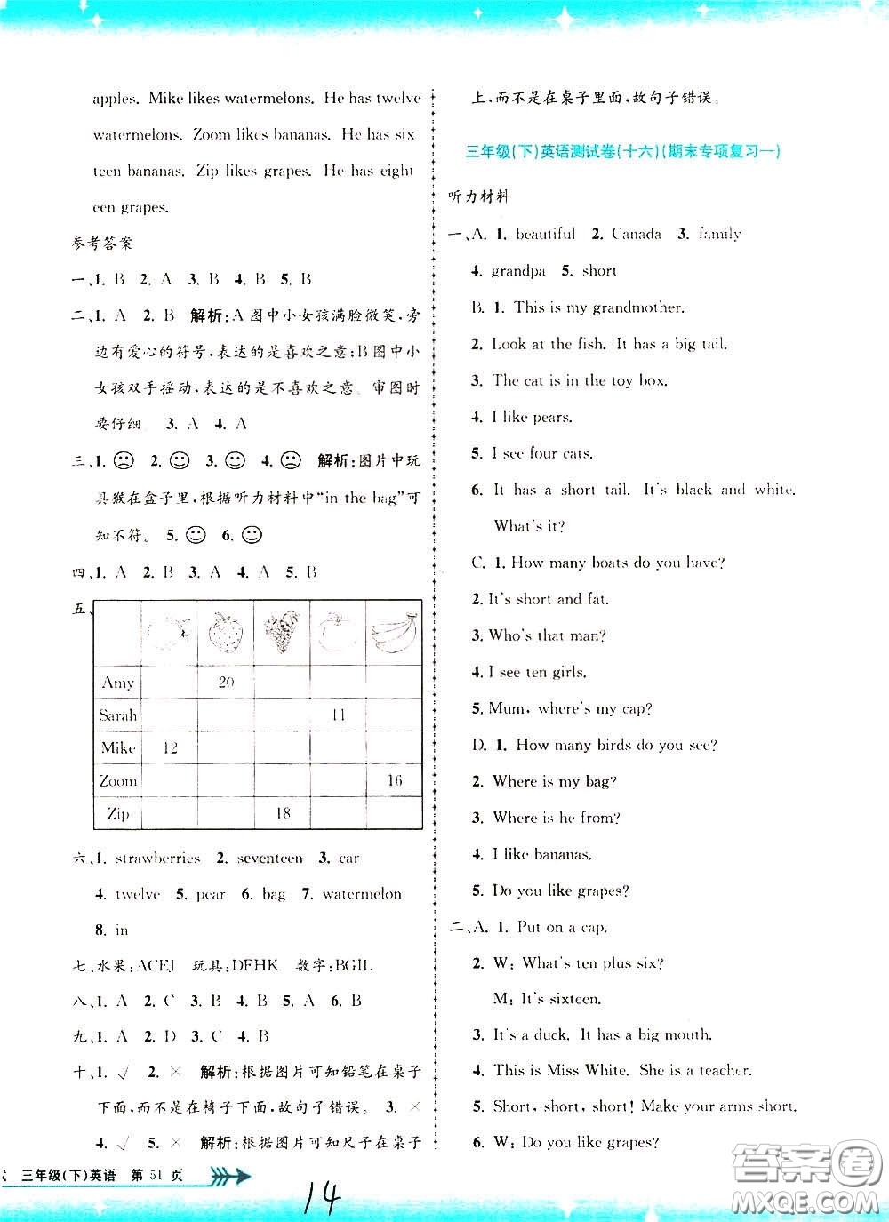 孟建平系列叢書2020年小學(xué)單元測試英語三年級下冊R人教版參考答案