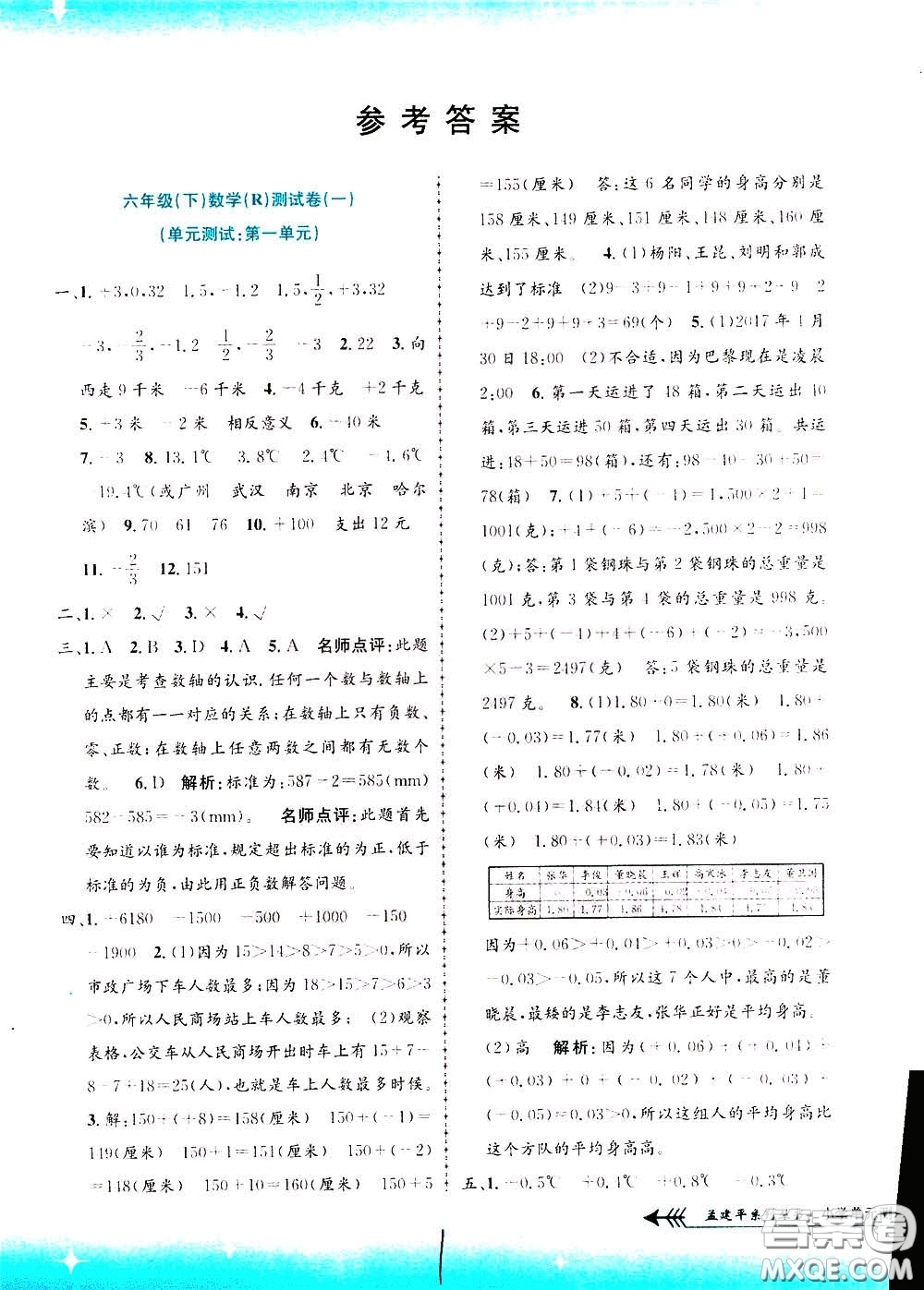 孟建平系列叢書2020年小學(xué)單元測(cè)試數(shù)學(xué)六年級(jí)下冊(cè)R人教版參考答案